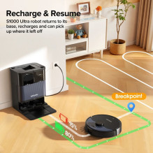 Lubluelu One Robotic Vacuum S1000 Black