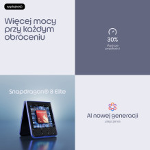 Motorola razr 70 ultra 17.7 cm (6.96") Dual SIM Android 16.0 5G USB Type-C 16 GB 512 GB 5000 mAh Violet