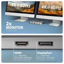 Įvesties / išvesties šakotuvas USB-C 3P HDMI DP / 0.15M HMC-CUB83X2 AXAGON