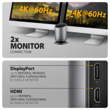 Įvesties / išvesties šakotuvas USB-C 9IN1 WRL / 0.6M HMC-WL9 AXAGON
