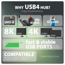 NB ACC DOKAS / 12IN1 HMC-U4 AXAGON