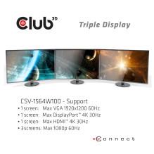 NB ACC DOKAS / USB-C 100W CSV-1564W100 CLUB3D