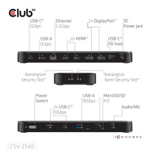NB ACC DOCKING STATION 14IN1 / USB-C 150W CSV-2540 CLUB3D
