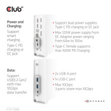 Įkrovimo stotelė / USB-C 120W CSV-1568 CLUB3D