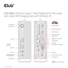 Įkrovimo stotelė / USB-C 120W CSV-1568 CLUB3D
