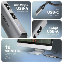 I / O HUB USB-C 4IN1 / 0.15M HMC-H3A AXAGON