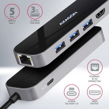 I / O HUB USB-C 6IN1 / 0.2M HMC-6GL AXAGON