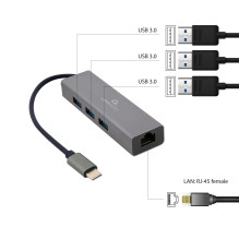 I / O ADAPTERIS USB-C PRIE LAN RJ45 / USB HUB A-CMU3-LAN-01 GEMBIRD I / O ADAPTERIS USB-C PRIE LAN RJ45 / USB HUB A-CMU3-LAN-01 GEMBIRD