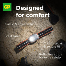 GP Xplor Ultra Compact headlamp PHR16 headlamp GP Xplor Ultra Compact headlamp PHR16 headlamp