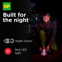 GP Xplor Ultra Compact headlamp PHR16 headlamp GP Xplor Ultra Compact headlamp PHR16 headlamp