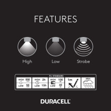 Duracell Aluminum Focusing LED Flashlight 550 Lumens prožektorius Duracell Aluminum Focusing LED Flashlight 550 Lumens prožektorius