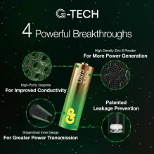 GP 6LR61 Super Alkaline (G-TECH) batteries 1 pc.