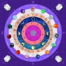 The Crystal Spirit Talking Board Schiffer Publishing The Crystal Spirit Talking Board Schiffer Publishing