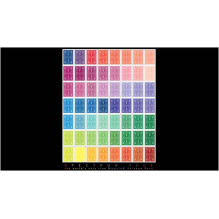 Bicycle Spectrum kortos