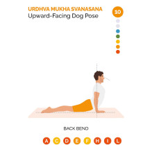 Justasana kortos Lo Scarabeo