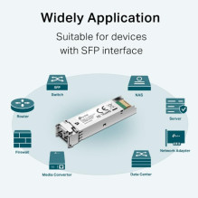 Tinklo Adapteris - Tinklo Transceiver TP-Link TL-SM311LM 1Gbps