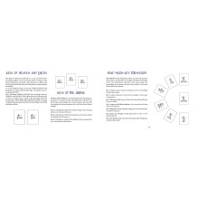 Magical Dimensions Oracle kortos Schiffer Publishing (2-asis leidimas) Magical Dimensions Oracle kortos Schiffer Publishing (2-asis leidimas)