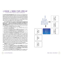Celestial Frequencies Oracle Cards and Healing Activators Oracle kortos Schiffer Publishing Celestial Frequencies Oracle Cards and Healing Activators Oracle kortos Schiffer Publishing