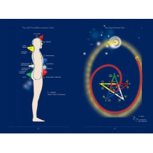 Feeling great With the Moon Knyga Schiffer Publishing Feeling great With the Moon Knyga Schiffer Publishing