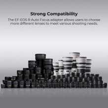 Adapteris bagnetowy K&amp;F Concept - Canon EF / Canon RF
