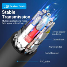 CABLE USB3.1C MALE TO A FEMALE / 0.15M BLACK CCVBB VENTION