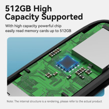 MEMORY READER USB2.0 / CLEB0 VENTION
