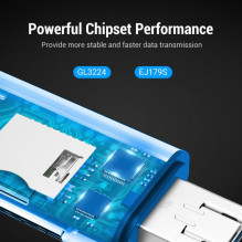 MEMORY READER USB3.0 / CCHH0 VENTION