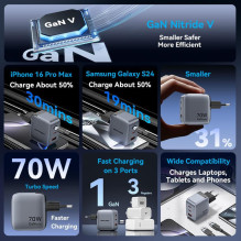 MOBILE CHARGER WALL 3PORT / 70W FEXH0-EU VENTION MOBILE CHARGER WALL 3PORT / 70W FEXH0-EU VENTION