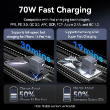MOBILE CHARGER WALL 3PORT / 70W FEXH0-EU VENTION MOBILE CHARGER WALL 3PORT / 70W FEXH0-EU VENTION