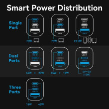 MOBILE CHARGER WALL 3PORT / 70W FEXH0-EU VENTION MOBILE CHARGER WALL 3PORT / 70W FEXH0-EU VENTION