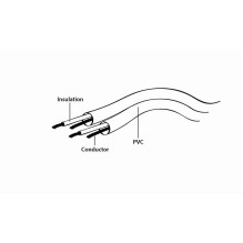 CABLE AUDIO 3.5MM EXTENSION / 3M CCA-423-3M GEMBIRD CABLE AUDIO 3.5MM EXTENSION / 3M CCA-423-3M GEMBIRD