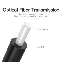 CABLE AUDIO OPTICAL FIBER / 1.5M BAEBG VENTION