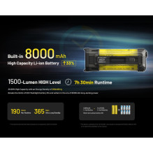 ŽIBINTUVĖLIS EDC SERIJA / EDC37 NITECORE