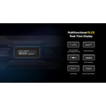 ŽIBINTUVĖLIS EDC SERIJA / EDC37 NITECORE
