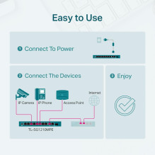 Switch, TP-LINK, Desktop / pedestal, 9x10Base-T / 100Base-TX / 1000Base-T, 1x10 / 100 / 1000BASE-T / SFP combo, PoE+ por
