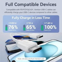 CABLE USB-C TO USB-C / 1M BLUE TRCSF VENTION