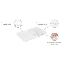 Children's Pillow - Qmed Breathable Children's Pillow