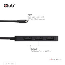 I / O HUB USB-C 3PORT DP / CSV-1553 CLUB3D