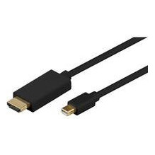 MicroConnect Mini...