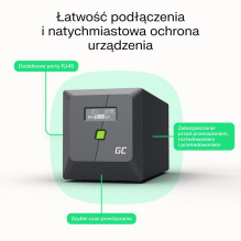 Uninterruptible Power Supply - Green Cell 0.75 kVA 4 AC Outputs Line-Interactive Uninterruptible Power Supply - Green Cell 0.75 kVA 4 AC Outputs Line-Interactive