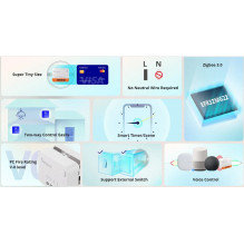 Sonoff Išmanusis Zigbee Jungiklis