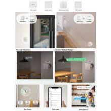 SONOFF MINIR4M Smart Two-Way 1-Channel Switch Wi-Fi (Matter)