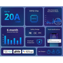 Išmanusis Jungiklis - SONOFF POW Elite 1-Channel Wi-Fi Jungiklis 20A su Metrika Išmanusis Jungiklis - SONOFF POW Elite 1-Channel Wi-Fi Jungiklis 20A su Metrika