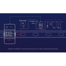 Išmanusis Jungiklis - SONOFF POW Elite 1-Channel Wi-Fi Jungiklis 20A su Metrika Išmanusis Jungiklis - SONOFF POW Elite 1-Channel Wi-Fi Jungiklis 20A su Metrika