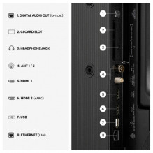 Hisense 40A4S