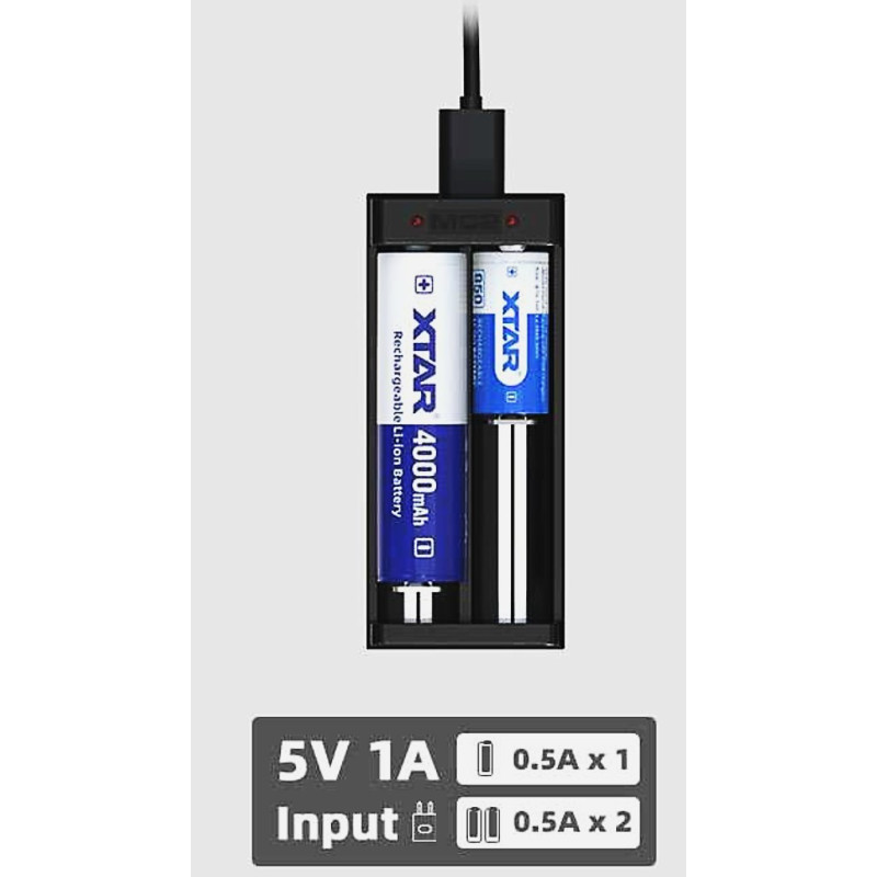 MC2 charger for Li-ion batteries (18650, 21700, 26650, 20700, 14500, 16340, 18350, 18500, 10440)
