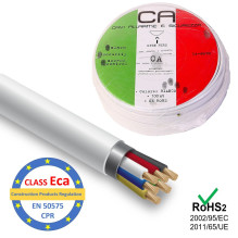 Shielded cable for security...