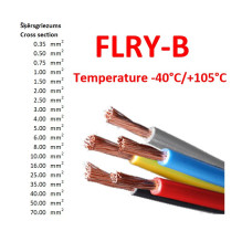 Montavimo kabelis FLRY-B Cu 2,5 mm2 PVC mėlynas 60 V 100 m 5 klasė