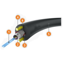 Outdoor optical cable - 8...