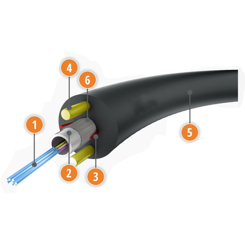 Lauko optinis kabelis - 8 skaidulos, Unitube, MicroDuct, 1000N, vienmodis, 5,2 mm skersmuo